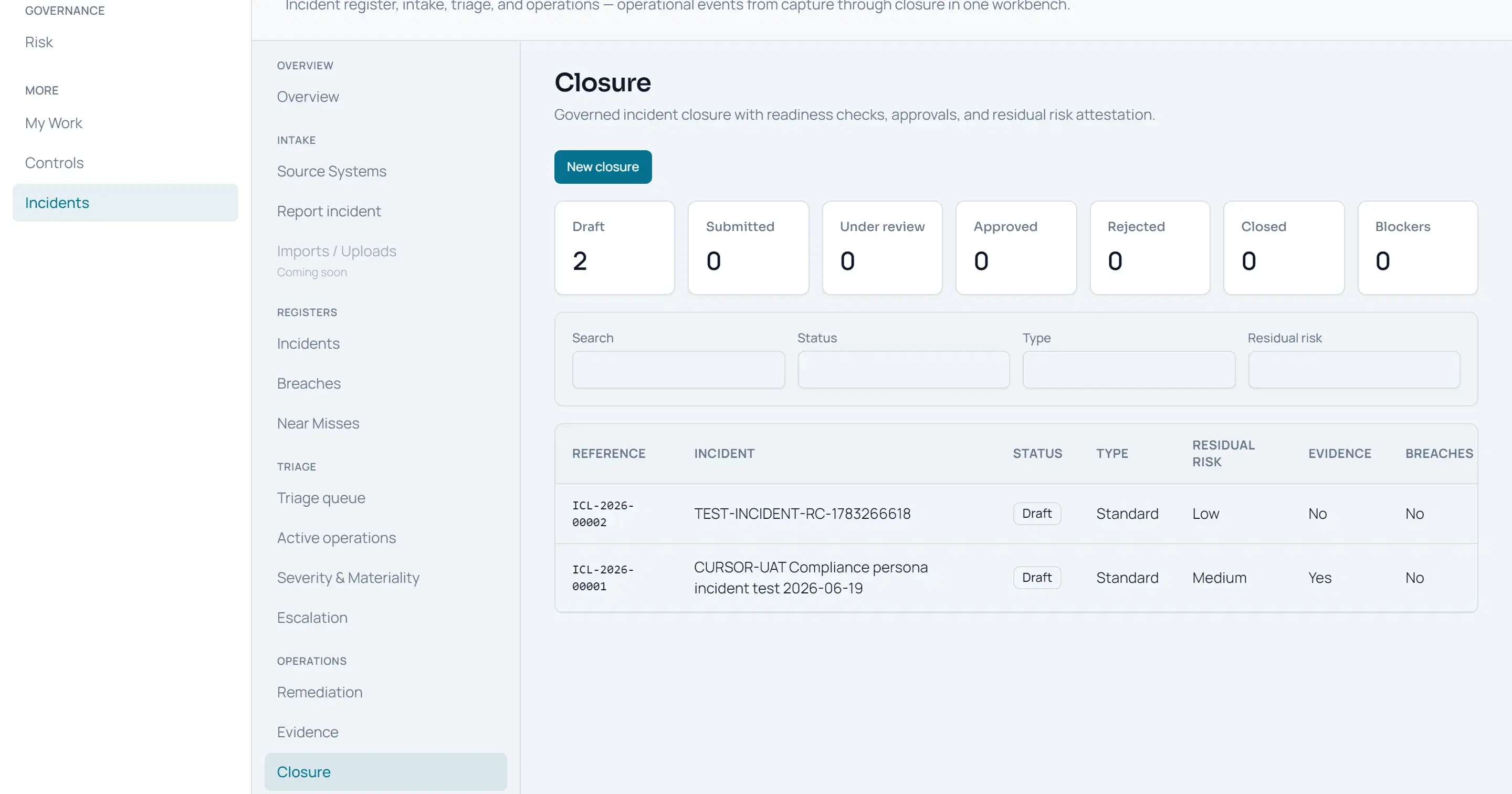 Closure readiness