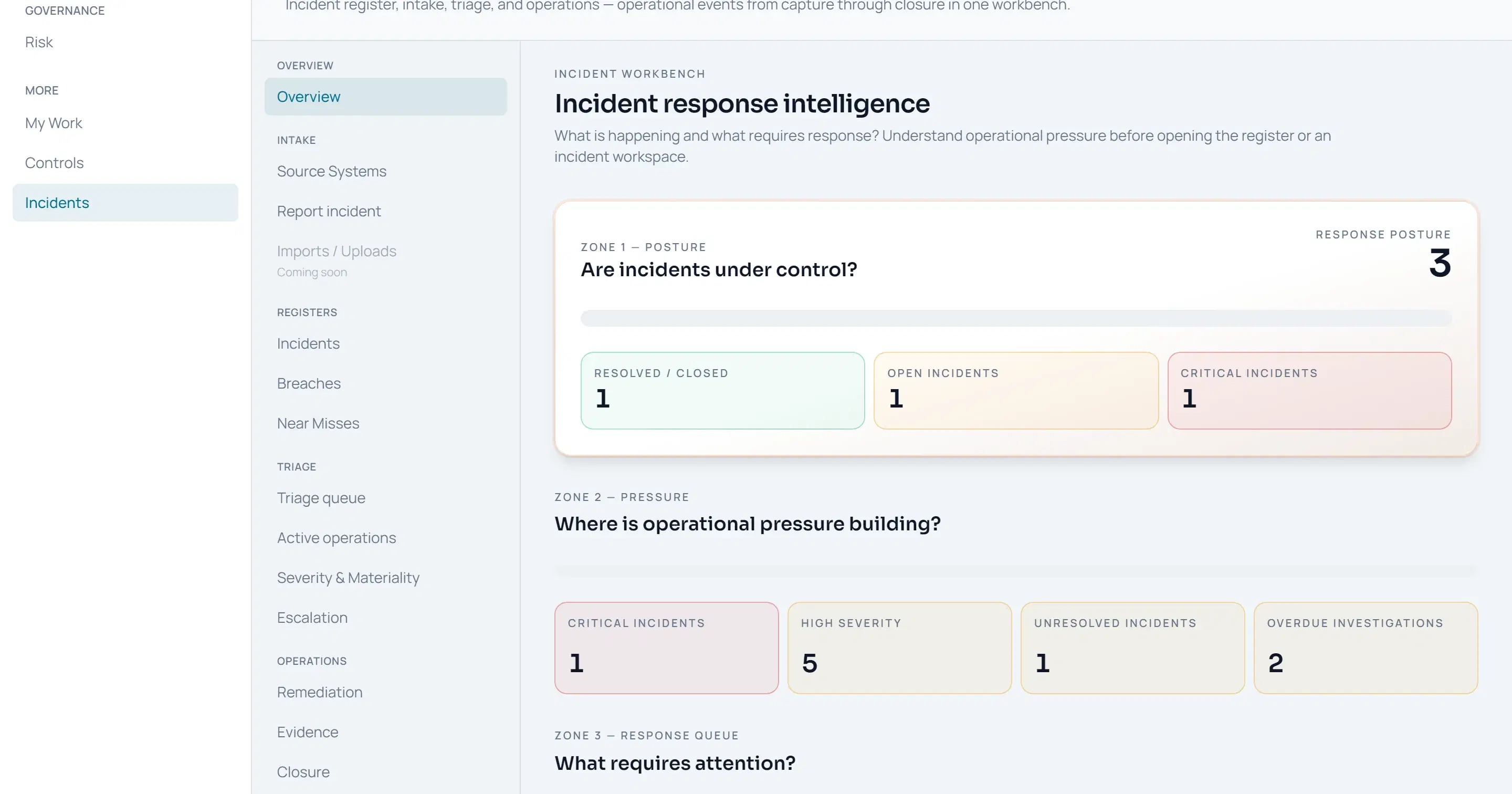 Incident workbench